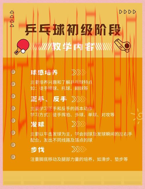 开云体育平台赛事,新手到资深观赛者的提升入门课程 开云体育平台赛事,新手到资深观赛者的提升入门课程