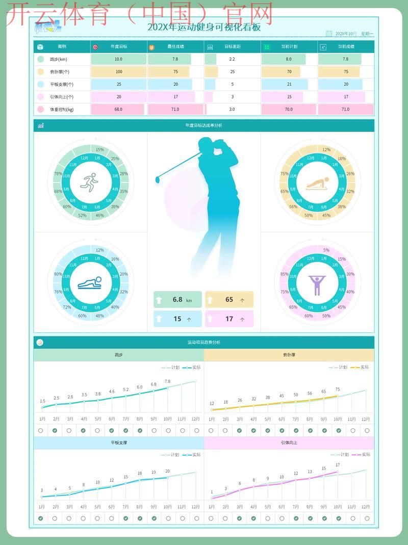 开云体育在线登录在线登录,专业化体育数据统计分析