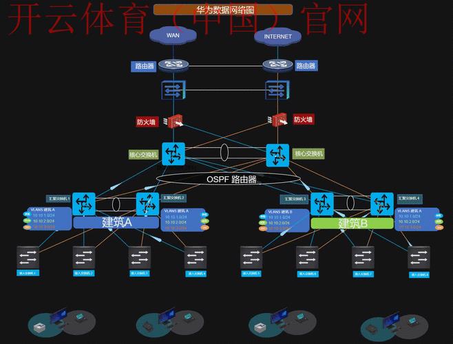 开云官网体育,实时体育动态掌握不容错过 开云官网体育,实时体育动态掌握不容错过